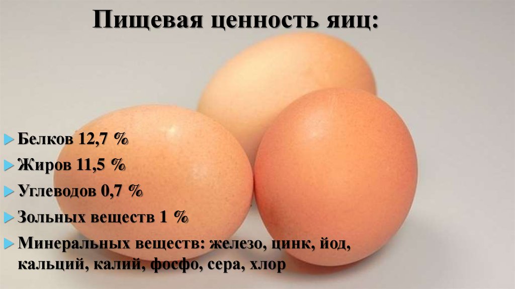 Пищевая ценность яиц: