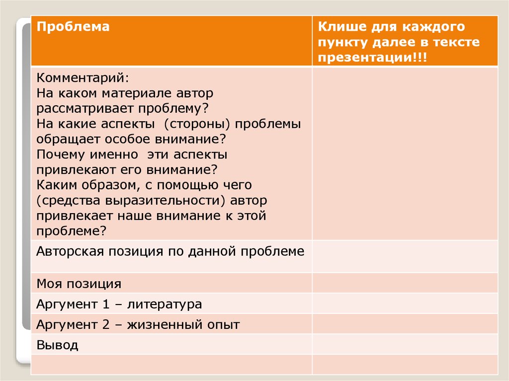 Таблица аргументов. Комментарий к проблеме клише. Таблица сочинения ЕГЭ. Клише проблема ЕГЭ. Проблемы сочинений ЕГЭ.