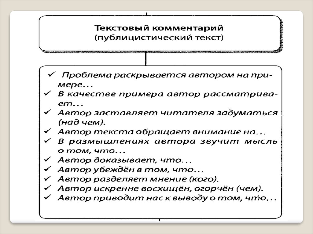 Комментарий проблемы текста