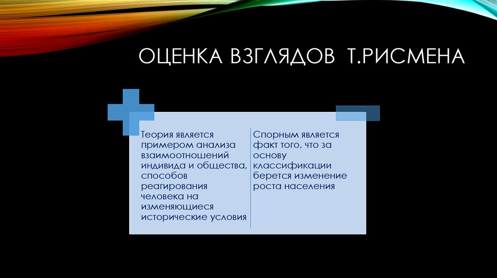 Взгляд и оценка. Типология социального характера д.Рисмена. Три типа характера по Рисмену. Рисмен типология личности. Типология аудитории д. Рисмена..