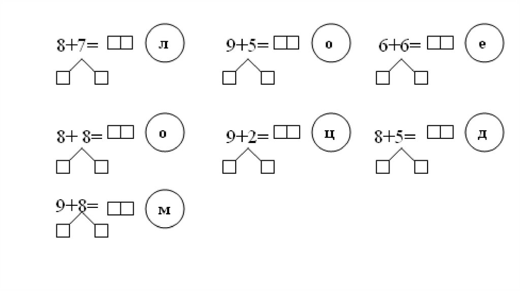 Примеры через десяток 1 класс по математике. Примеры с переходом через десяток. Сложение с переходом через десяток. Примеры с переходом через десяток 1 класс. Примеры с переходом через 10.