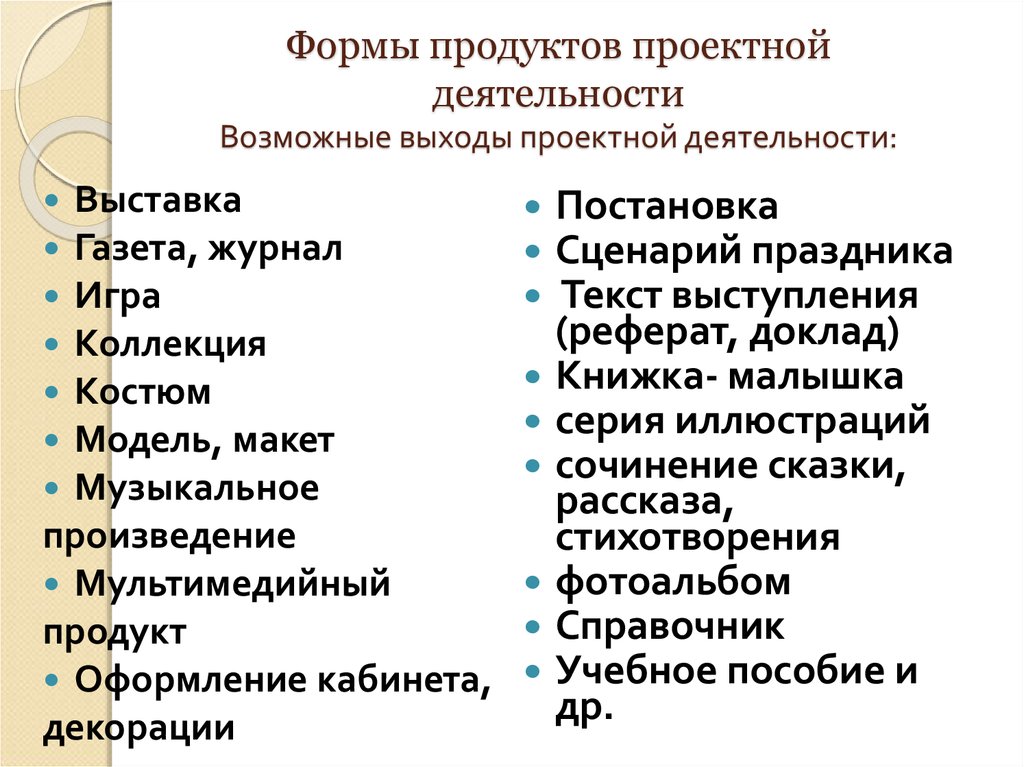 Типы проектных продуктов. Виды проектных продуктов. Виды продуктов проектной деятельности. Продукт проектной деятельности презентация. Форма проектного продукта.