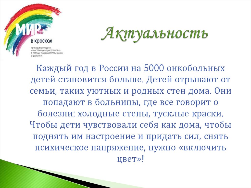 Актуальность