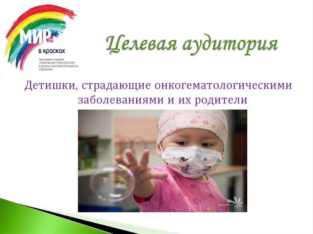 Целевая аудитория