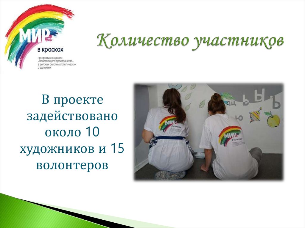 Количество участников