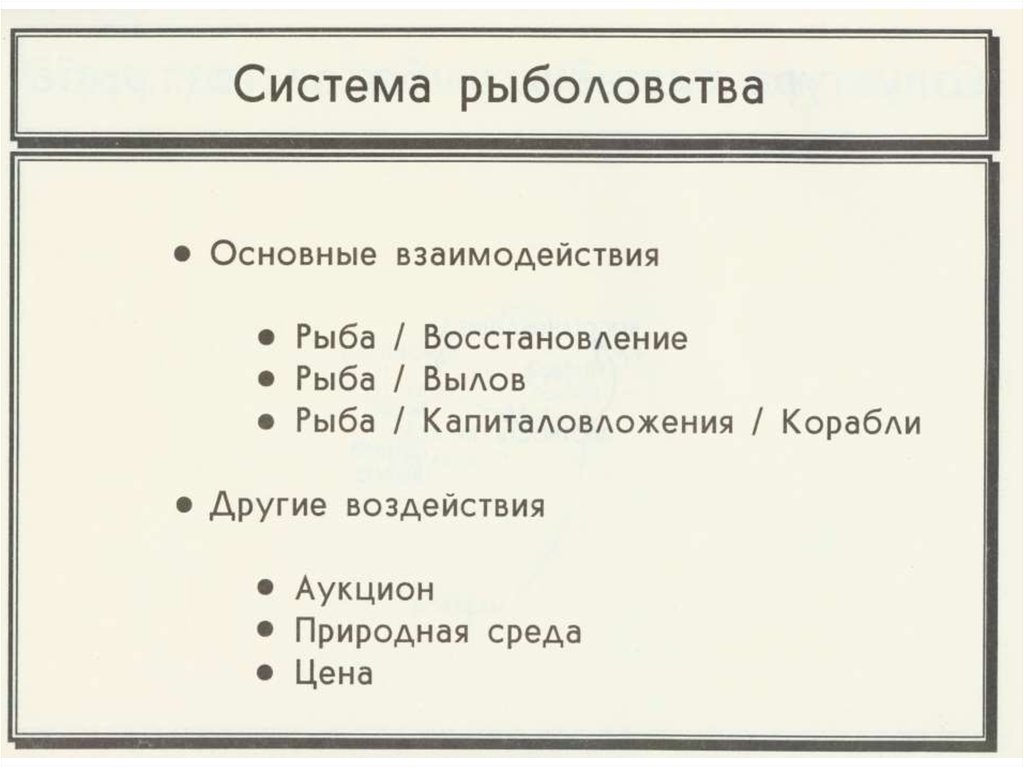 Системная динамика презентация