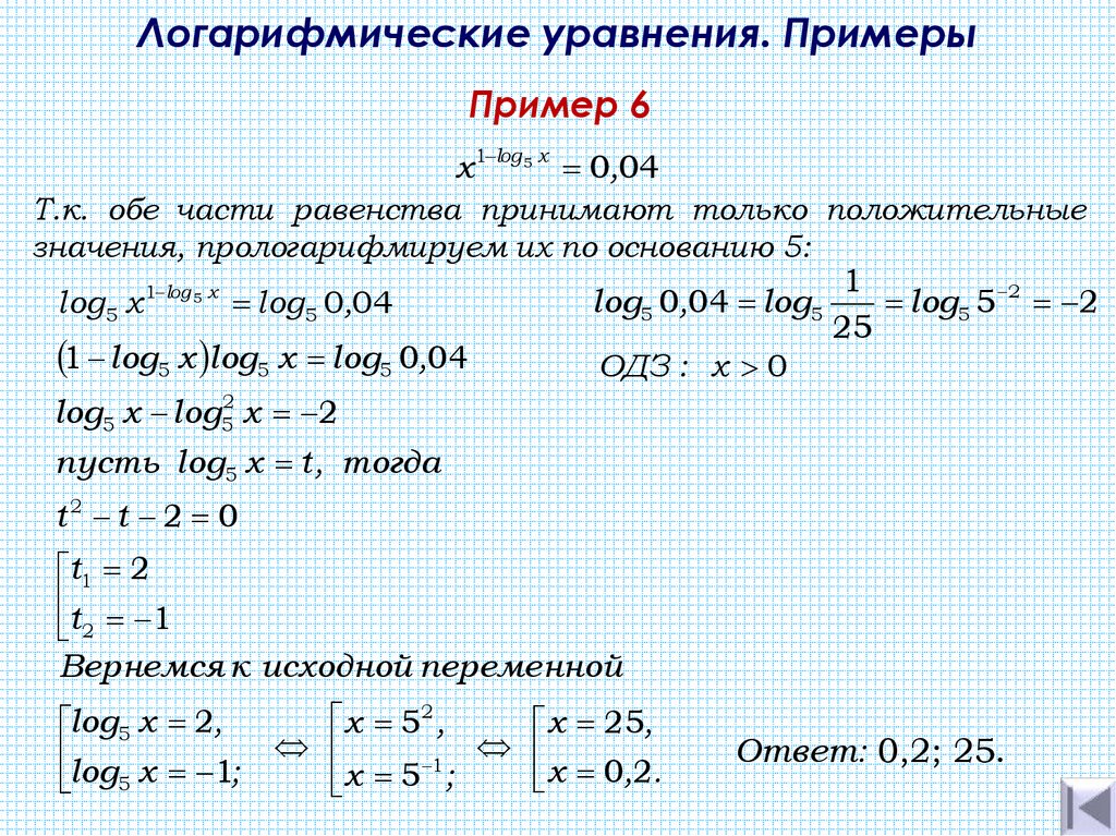 Логарифмические функции презентация