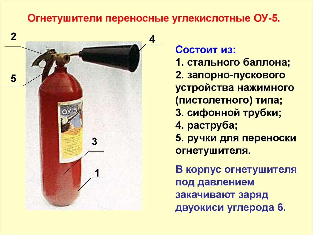 Кто осуществляет непосредственное руководство тушением пожара ответ на тест