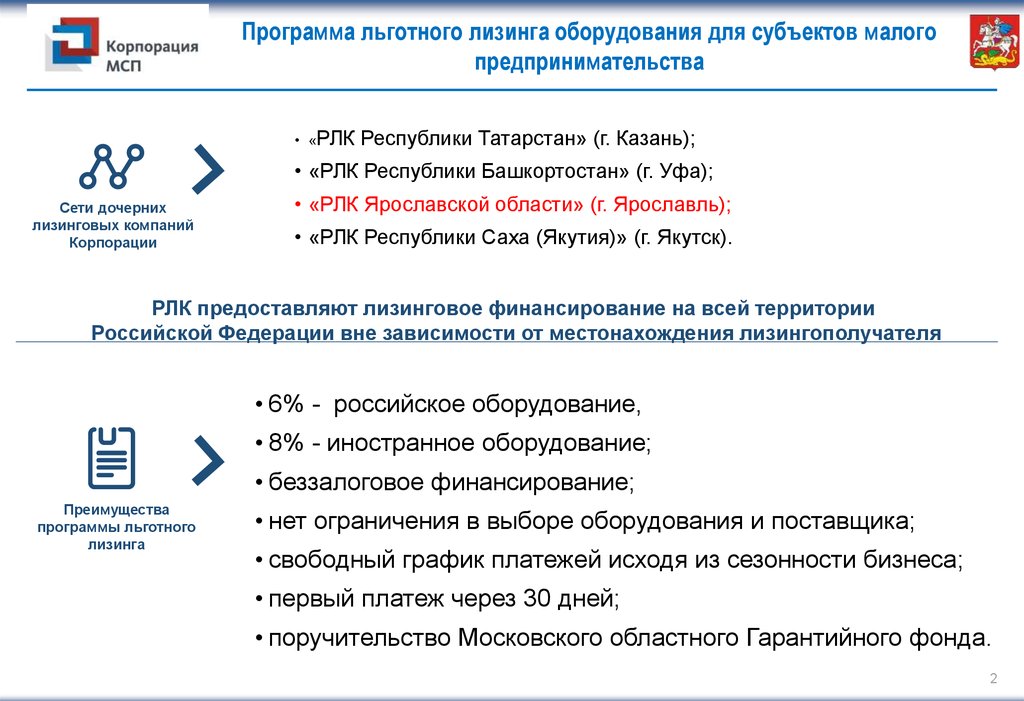 Программа фонда развития промышленности лизинговые проекты