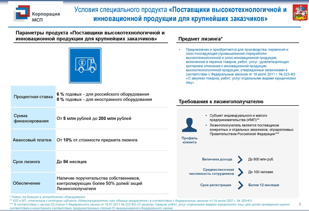 Мсп на сайте налоговой. Льготный лизинг оборудования. Лизинг оборудования для малого бизнеса.