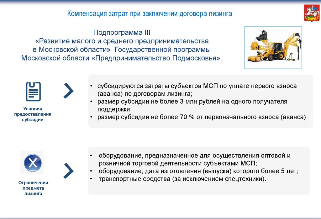 На компенсацию расходов возникающих в. Компенсация затрат. В результате заключения лизингового договора возникают. Расходы в результате заключения лизингового договора?. Возмещение по лизингу.