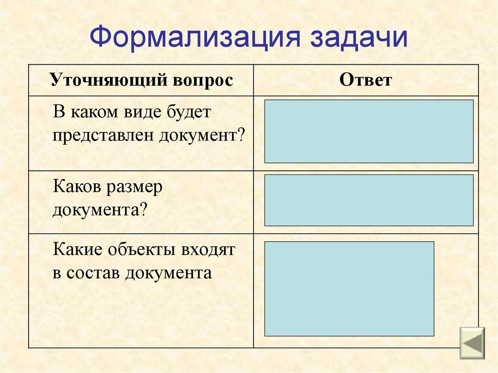 Формализация задачи. Формализация условия задачи о назначениях. Составные рисунки в документе. Двойной составной документ.