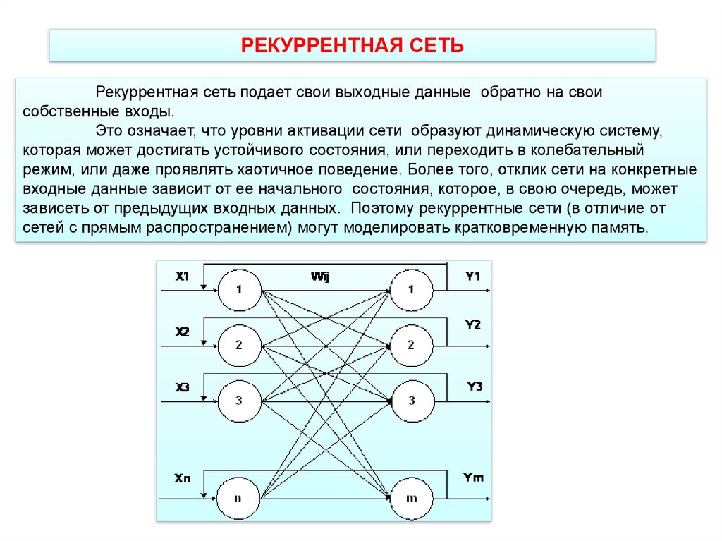 Нейросеть таблица. Рекуррентные нейронные сети с обратными связями. Архитектура рекуррентной нейронной сети с обратными связями. Рекуррентная нейронная сеть схема. Структура рекуррентной нейронной сети.