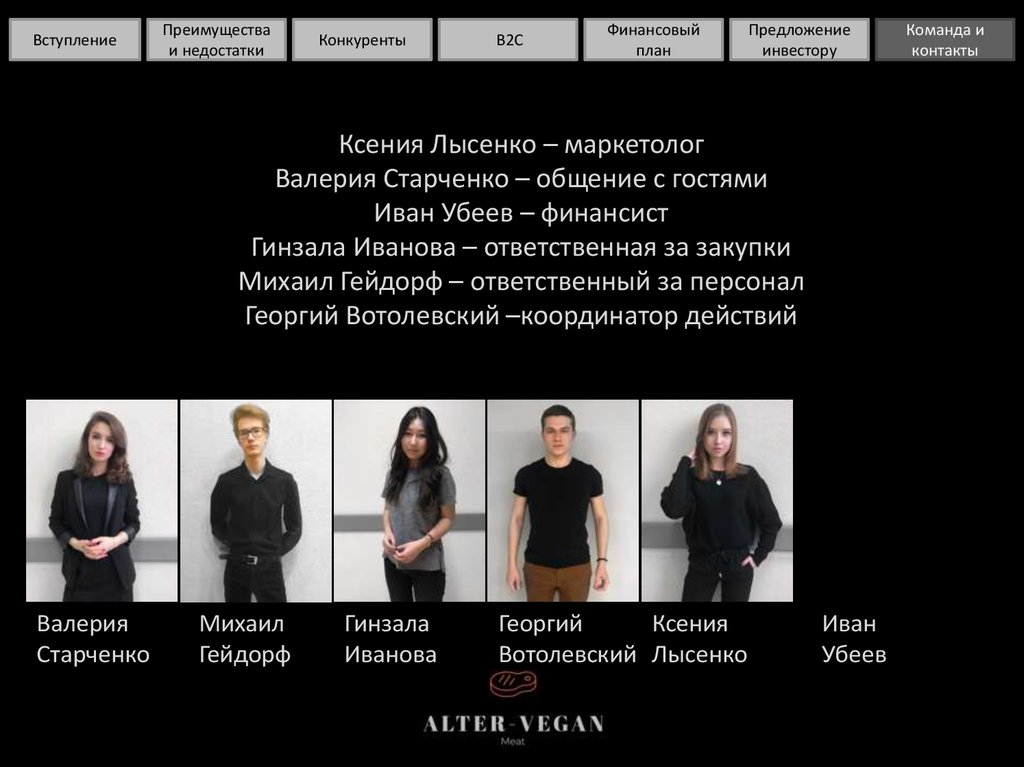 Ксения Лысенко – маркетолог Валерия Старченко – общение с гостями Иван Убеев – финансист Гинзала Иванова – ответственная за