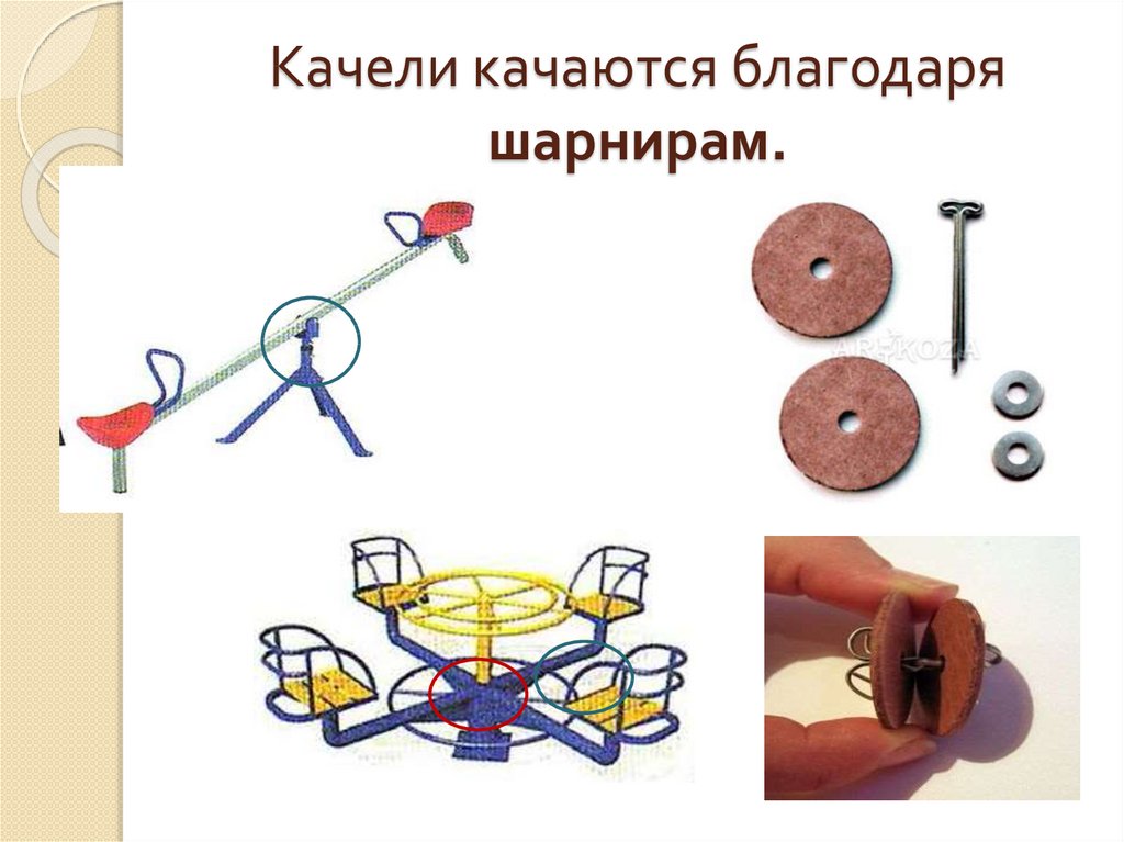 Подвижное соединение деталей изделия презентация технология 2 класс