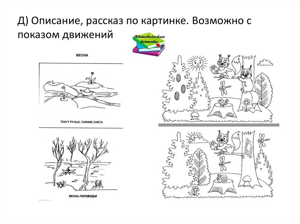 Рассказ описание рисунка. Игра в экологическом образовании детей дошкольного возраста. Показ рассказ. Андриенко, н. к. игра в экологическом образовании дошкольников.