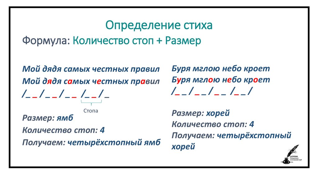 Как определить стихотворный размер