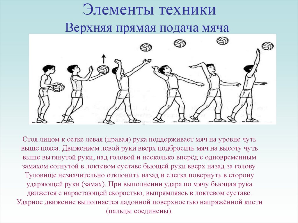 Совершенствование подач мяча. Техника верхней подачи в волейболе. Техника верхней подачи мяча в волейболе. Техника верхней прямой подачи в волейболе. Элементы верхней подачи в волейболе.