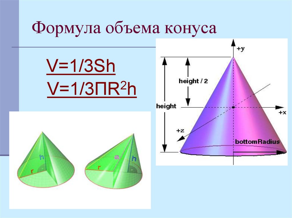 Найти v конуса. V конуса формула. Объем конуса формула. Объем v конуса. Формула объема цклнусп.