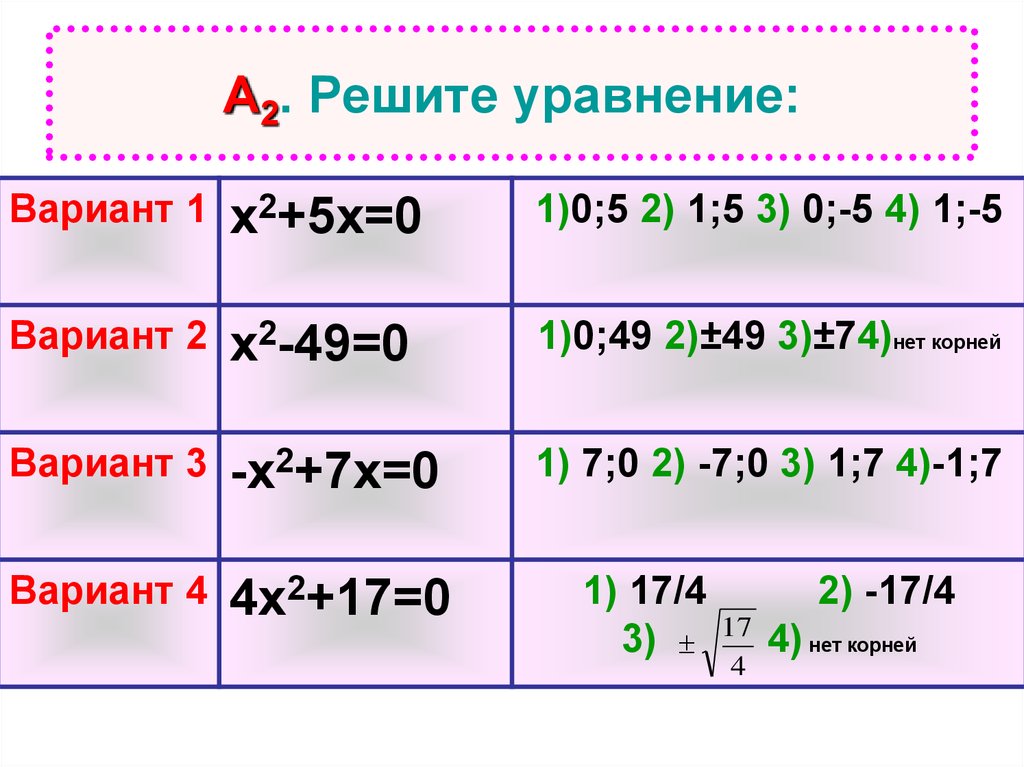 Уравнение вариант 2. Х2=49. Х2-49 0. X2 больше 49. X2-49=0.