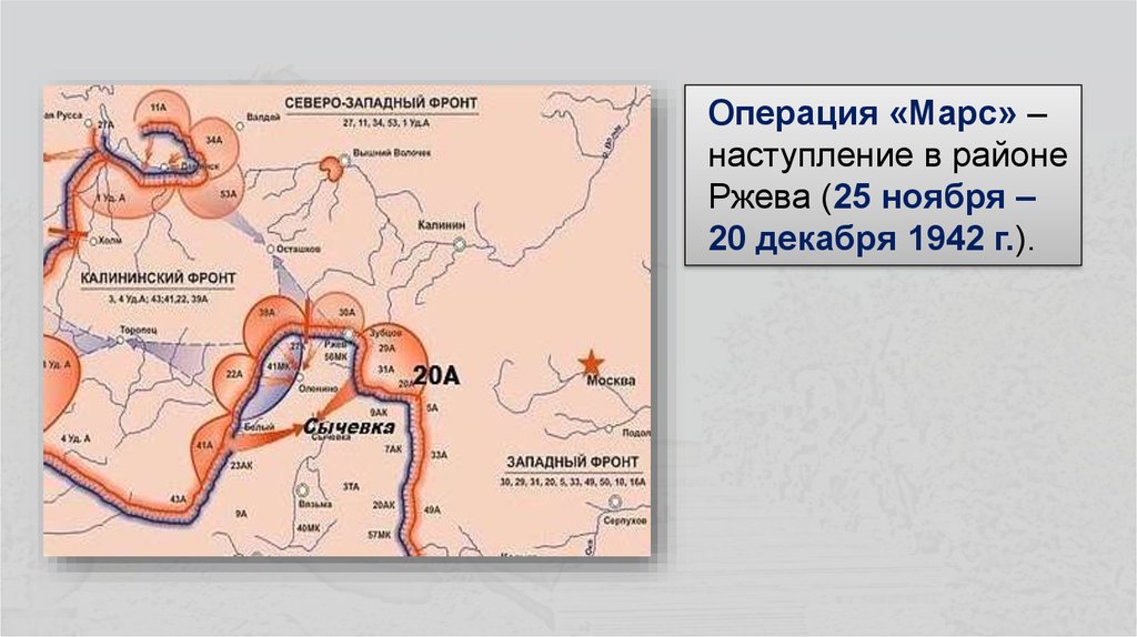 Операция марс под ржевом. Операция Марс Сталинградская битва карта. 25 Ноября 1942 операция Марс. Операция Марс карта боевых действий. Операция Марс в 1942 карта.