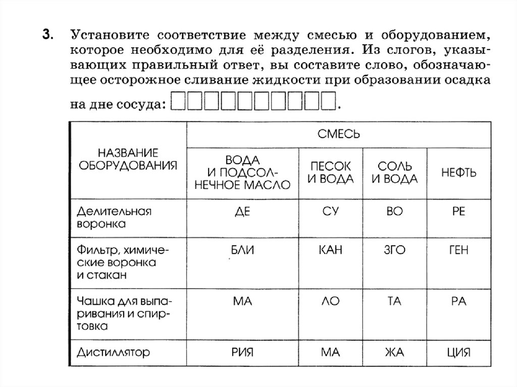 Смесь осадков. Установите соответствие между смесью и способом вода песок.