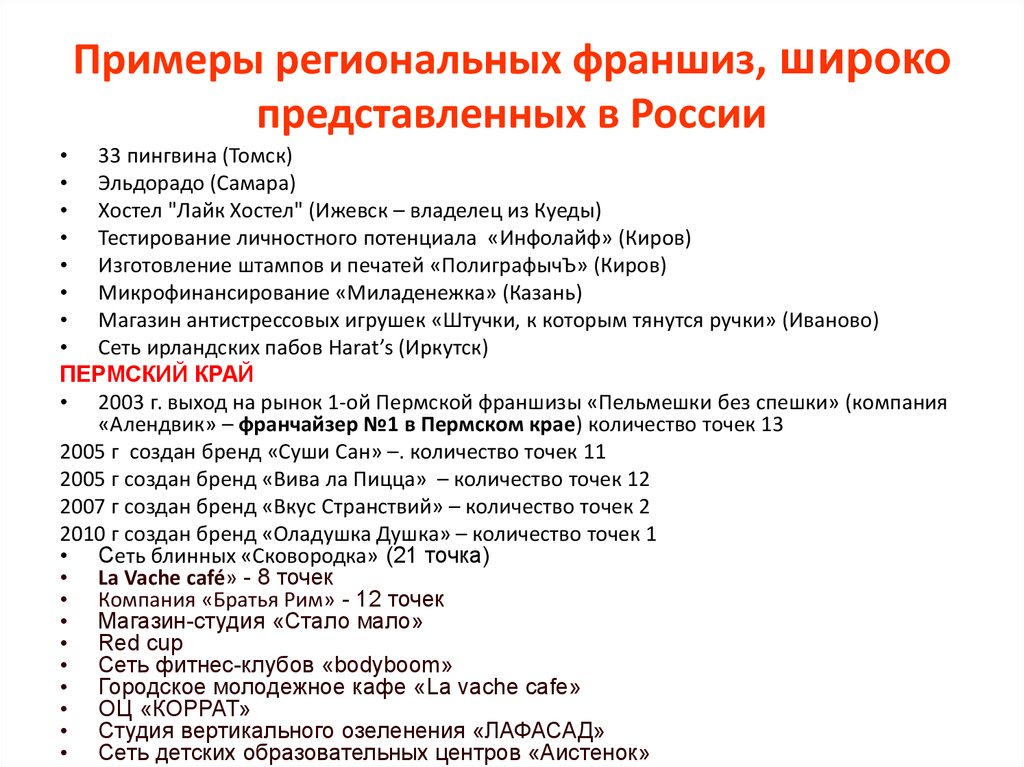 Примеры региональных франшиз, широко представленных в России