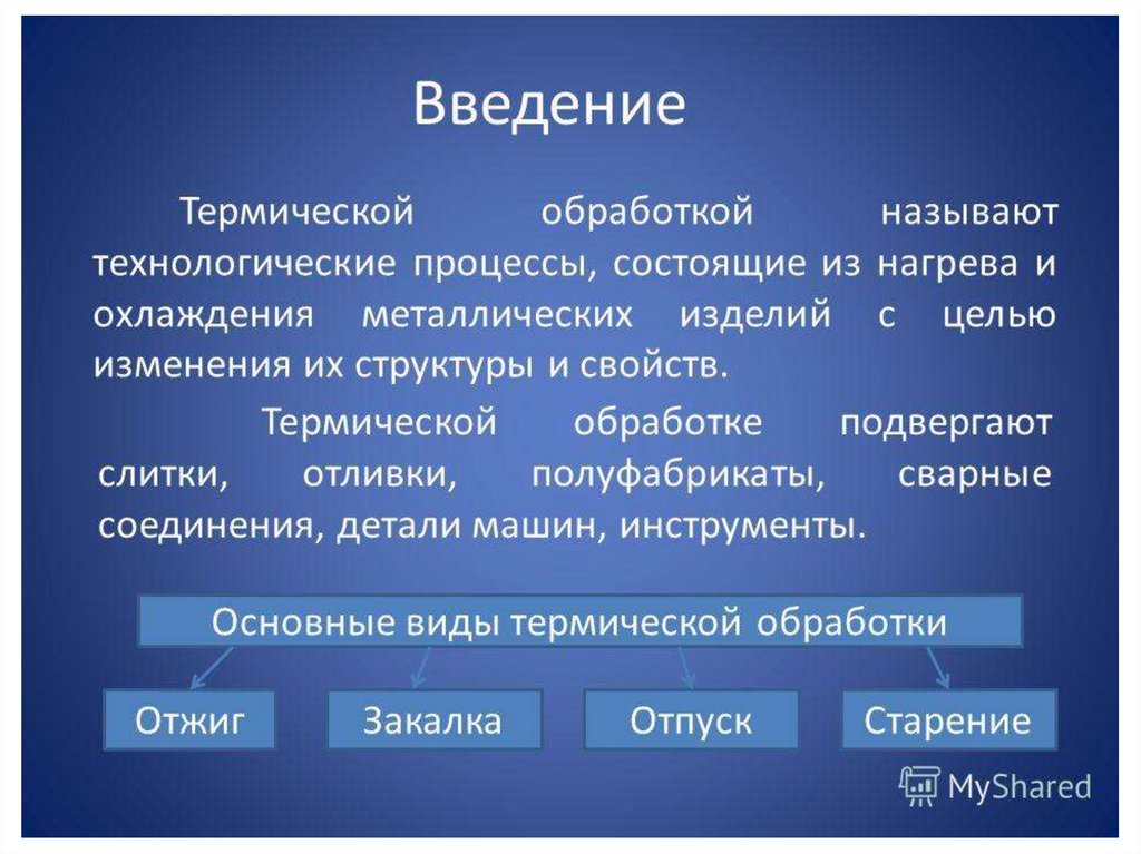 Вид термической. Виды термической обработки металлов. Назовите основные виды термической обработки. Назовите виды термообработки. Технологический процесс термической обработки.