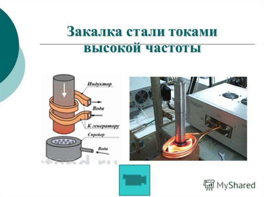 Токи высокой частоты. Сталь 45 закалка ТВЧ. Закалка токами высокой частоты. ТВЧ закалка ст45. Заколка ТВЧ для стали50г2.