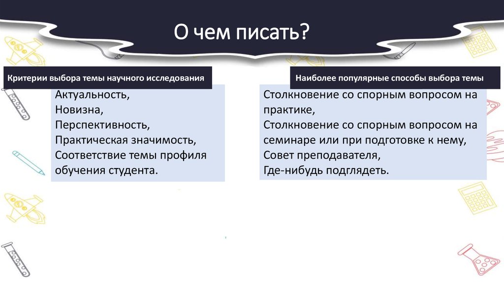 Написание научных статей относятся к ответ результатам проекта