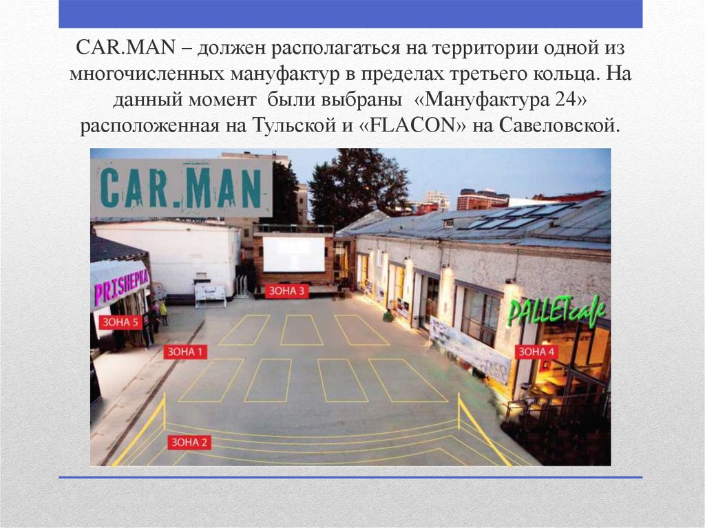 CAR.MAN – должен располагаться на территории одной из многочисленных мануфактур в пределах третьего кольца. На данный момент