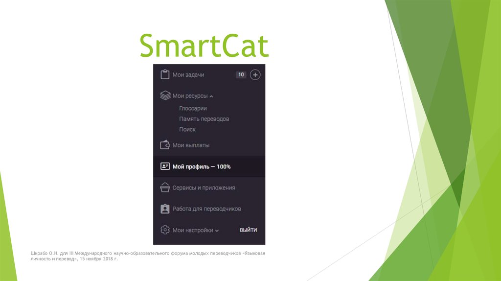 Смарткат. Smartcat. Бренд СМАРТКЭТ.