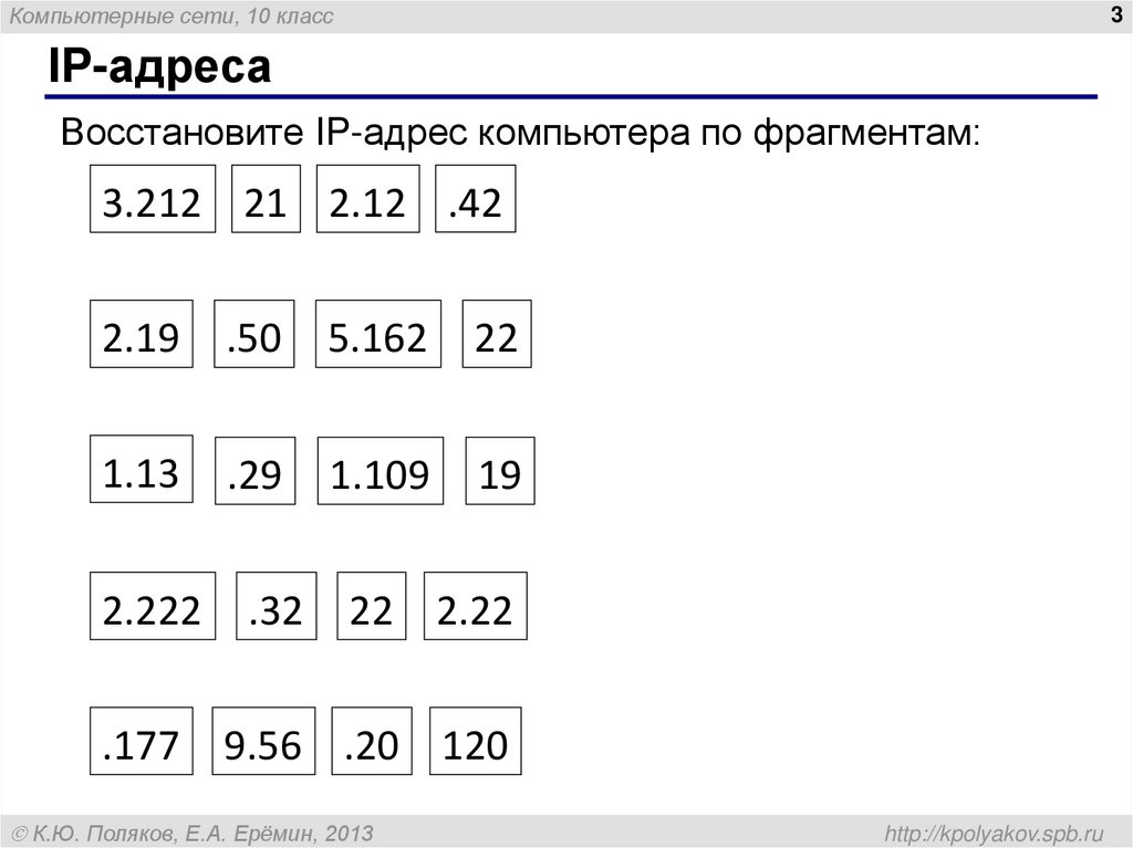 Адрес 2 3. Восстановите IP-адрес.. Восстановите IP-адрес компьютера. Восстановление IP адреса по фрагменту. Восстановление IP адреса Информатика.