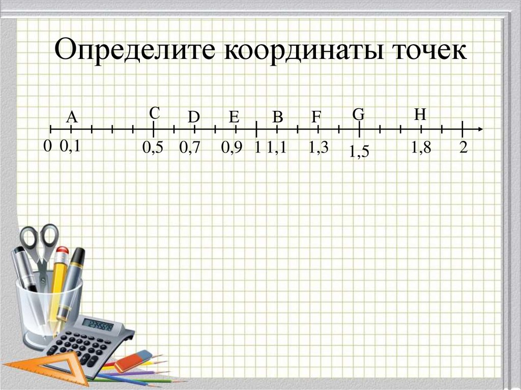 Математика 5 класс обобщение и систематизация. Как определить координаты точки. Определите координаты точек. Десятичная дробь координаты. Вычитание координат точек.