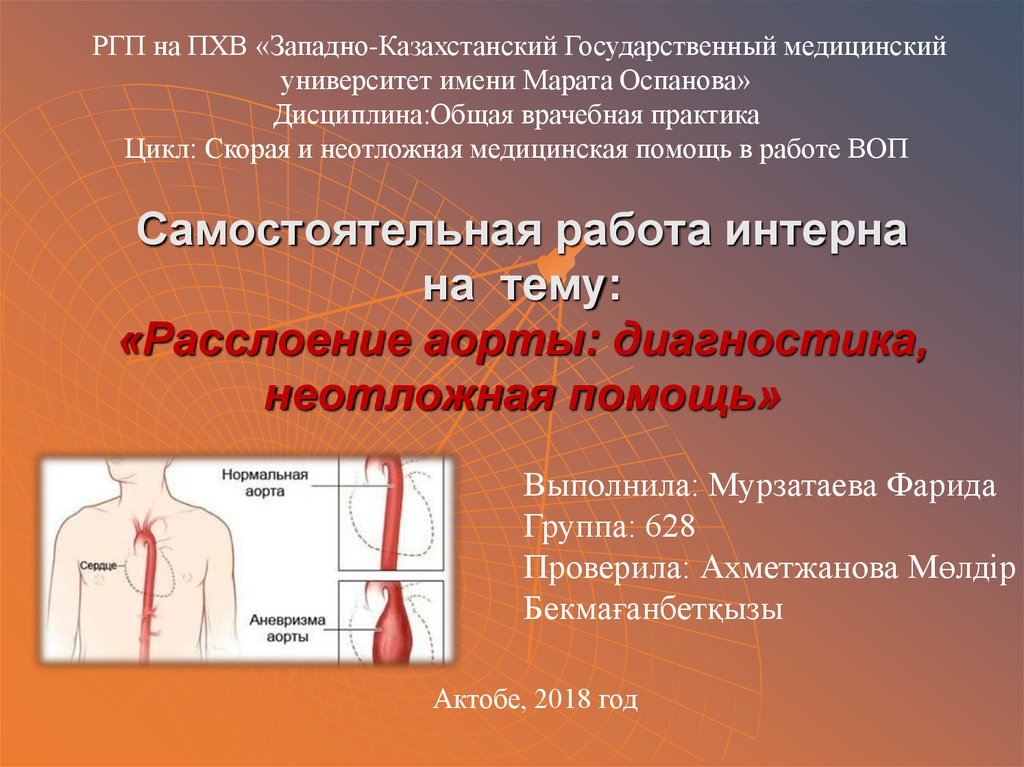 Диагностика аорты