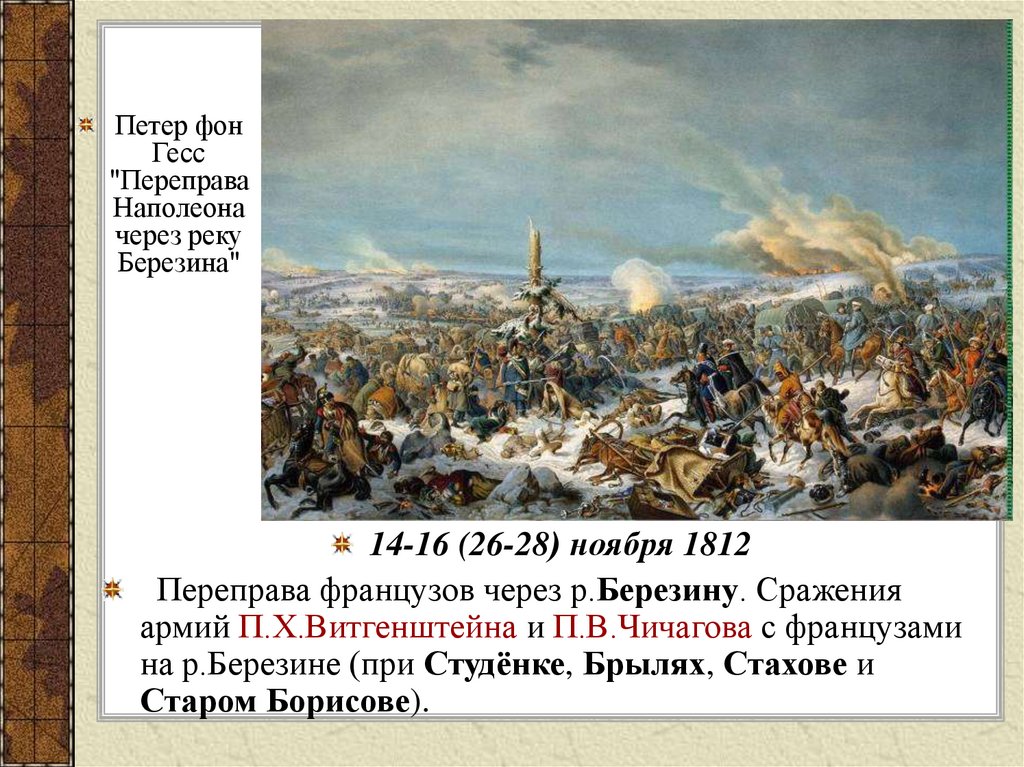 Ноябрь 1812. Битва у реки Березина 1812. Битва при Березине 1812 года. Сражение у Березины 1812. Река Березина 1812.