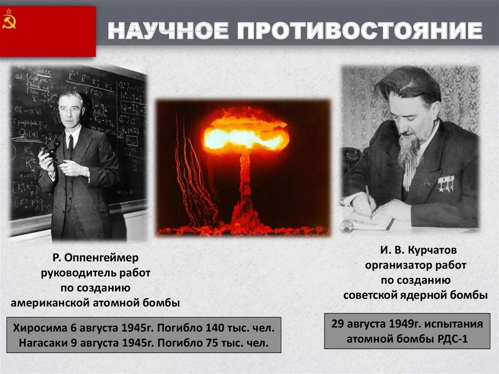 Оппенгеймер сколько идет. Оппенгеймер создатель ядерной бомбы. Роберт Оппенгеймер и атомная бомба. Курчатов и Оппенгеймер. Научное Противостояние.