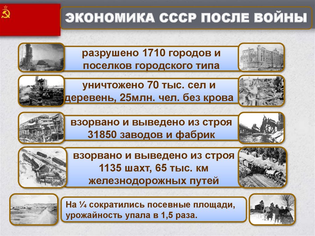 Меры восстановления экономики. Экономика СССР после войны.