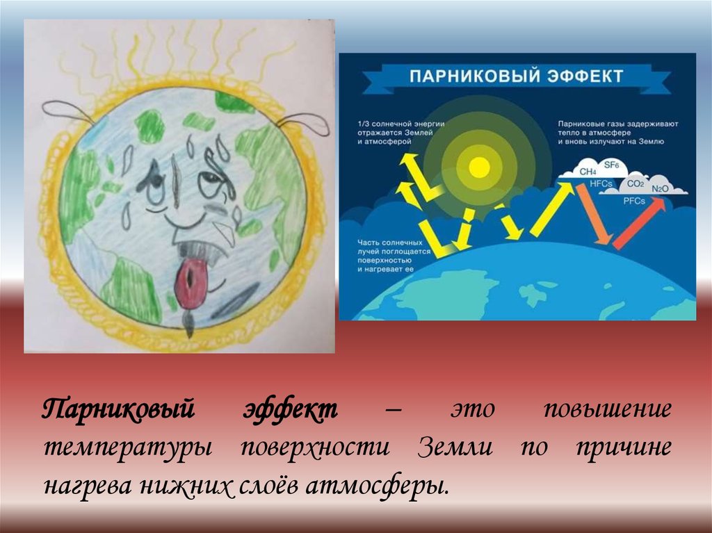 Парниковый эффект картинка для детей