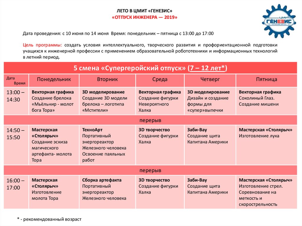 Генезис партии