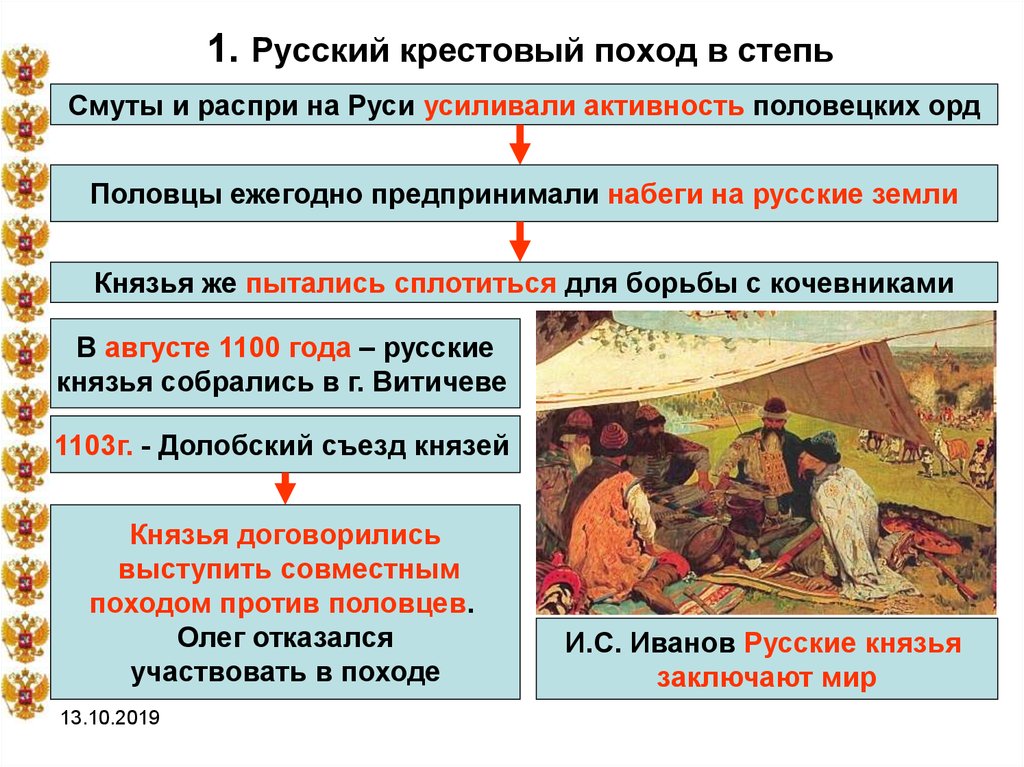 Мономах съезд в любече. Поход Мономаха на Половцев 1111. Крестовый поход Владимира Мономаха в степь.