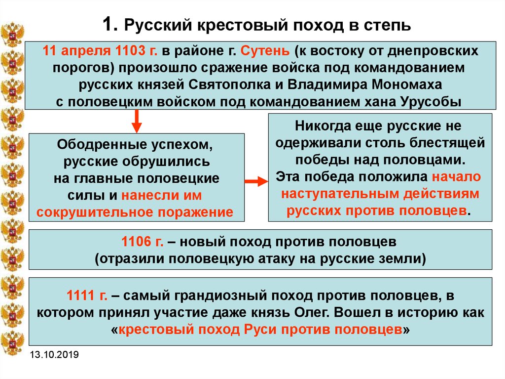 Мономах походы. Крестовые походы Мономаха. Поход Мономаха на Половцев 1111. Поход Владимира Мономаха против Половцев 1111. Крестовый поход Владимира Мономаха.