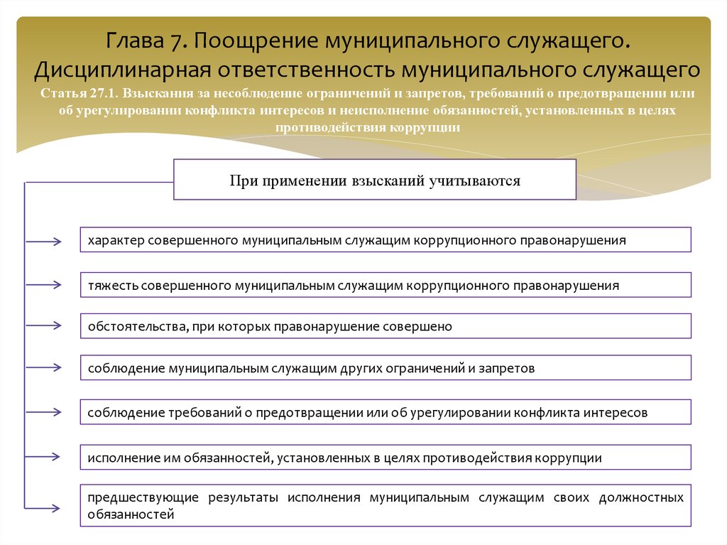 Муниципальная ответственность