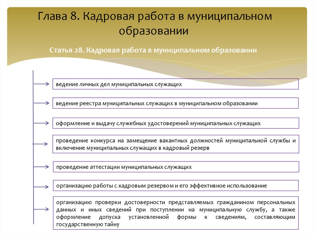 Кадровая работа. Кадровая работа в организации. Кадровая работа в муниципальном образовании. Организационно-кадровая работа.