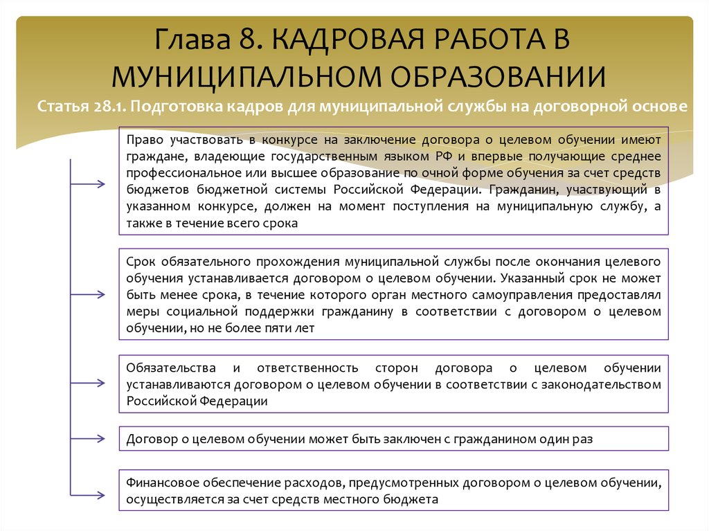 Кадровая работа фз. Кадровая работа в муниципальном образовании. Подготовка кадров для муниципальной службы. Кадровая работа на муниципальной службе. Кадровая служба в муниципальном образовании.