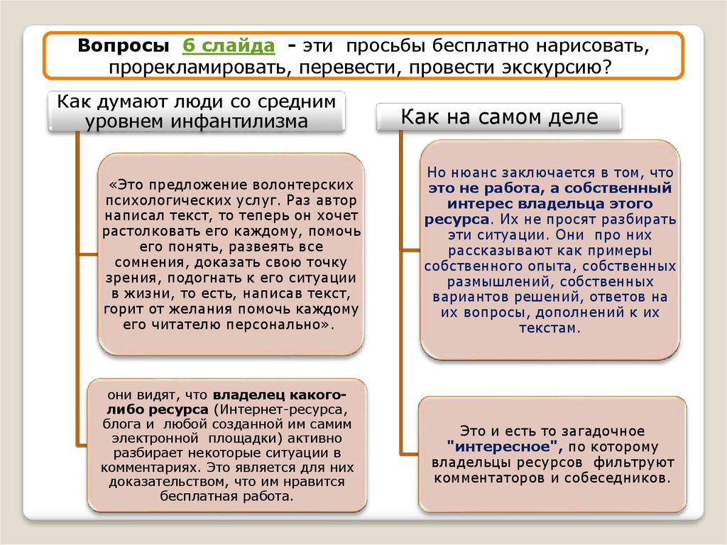 Будет проведен перевод