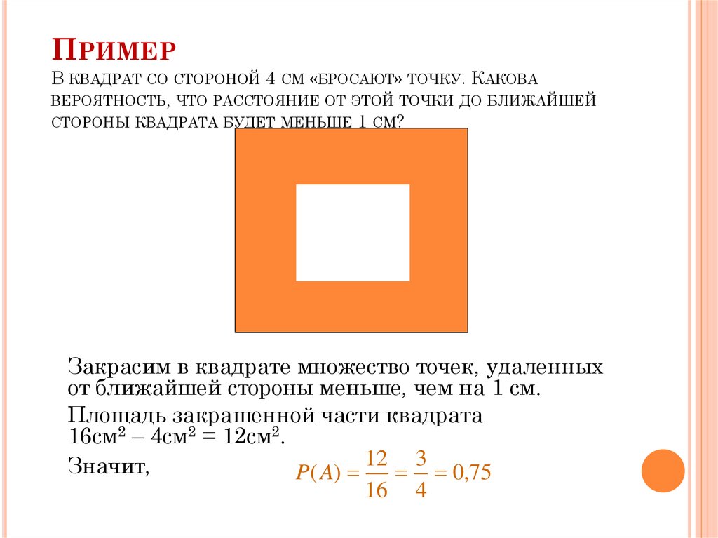 В квадрате случайным образом