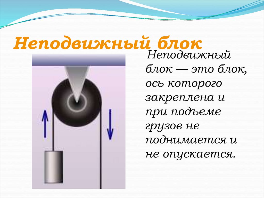 Неподвижный блок. Неподвижный блок для кабеля. Неподвижный блок лифт. Флагшток неподвижный блок.