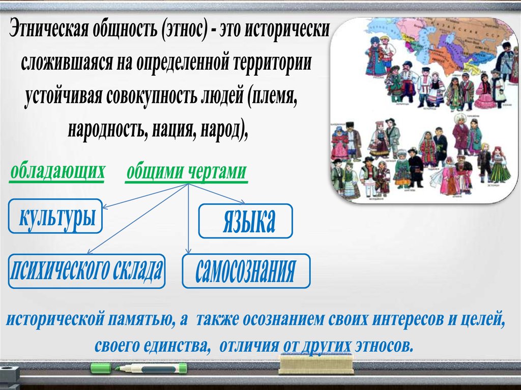 Признаками нации являются. Этнические общности. Нация Национальность народность этнос. Этнос это в обществознании. Социальные этнические общности.