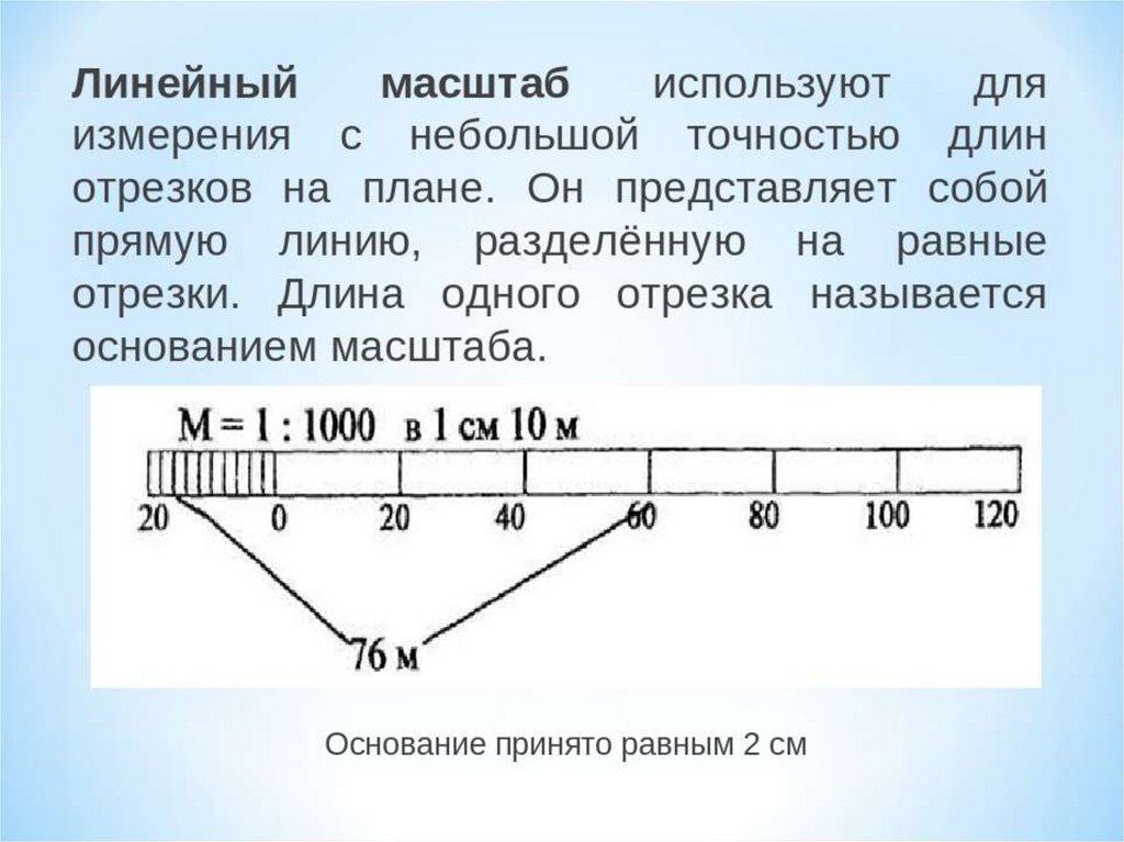 Какая из перечисленных линий имеет наибольшую протяженность. Линейный масштаб как определить. Как строить линейный масштаб. Как пользоваться линейным масштабом. Как измерить линейный масштаб.